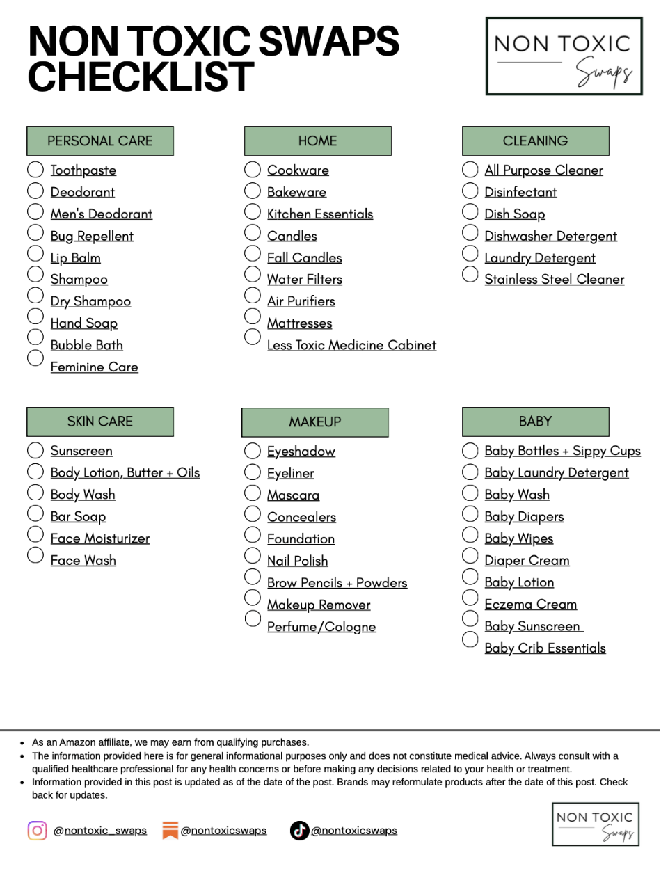 Checklist preview